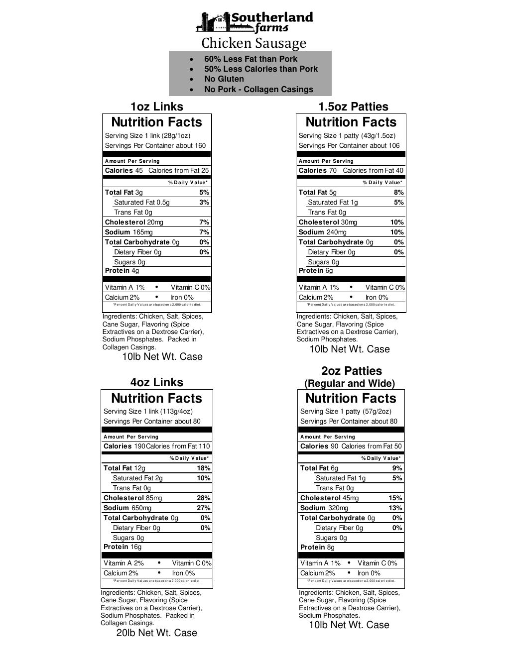 Preview of foodservice chicken sausage nutrition PDF